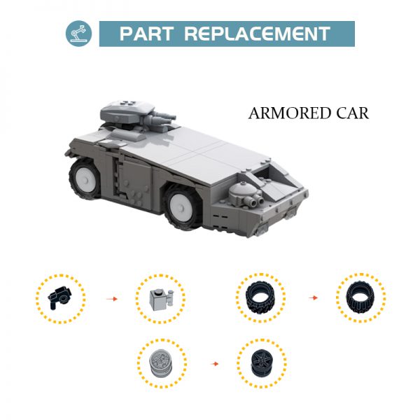 M577 Armored Personnel Carrier – a minifig-scaled ALIENS MOC Military MOC-35605 by EricNowack with 551 pieces