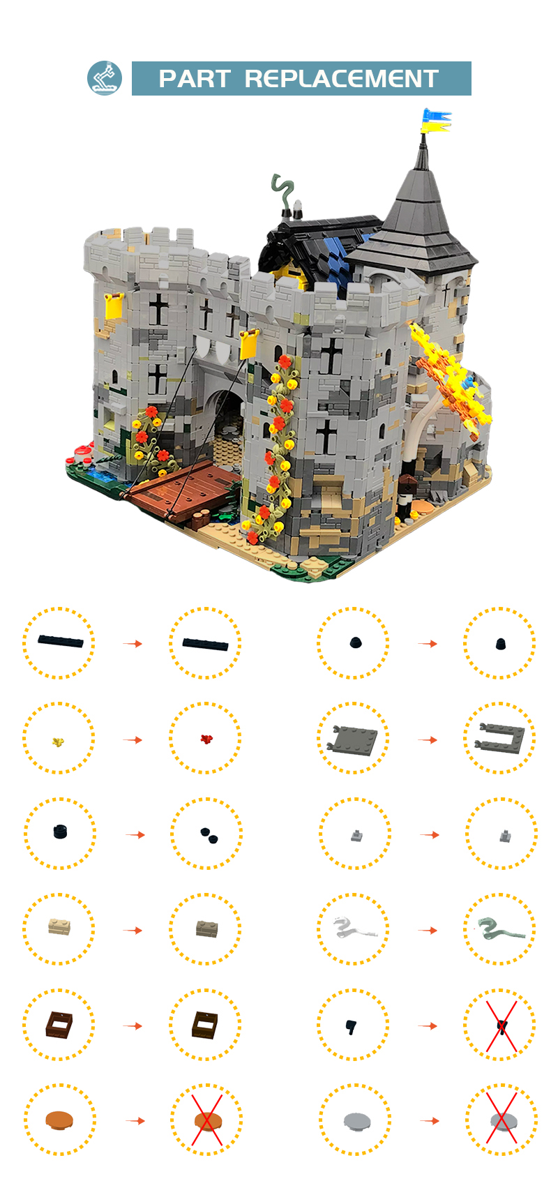 Black Falcon’s Fortress MOC-113094 Modular Building with 5812 Pieces