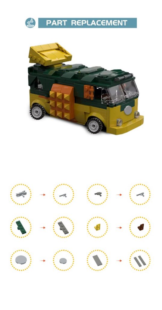 90s Ninja Turtle's Party Wagon MOC-124936 Technic With 443 Pieces