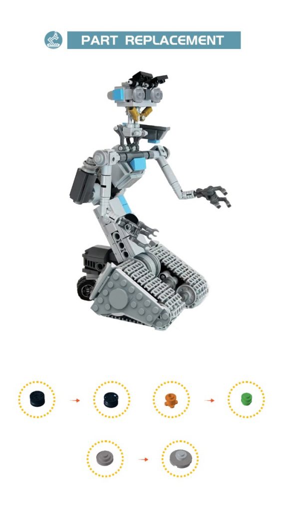 Short Circuit Johnny 5 MOC-89542 Technic With 369 Pieces