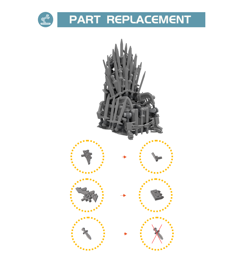Iron Throne – Game of Thrones MOC-34452 Movie with 226 Pieces
