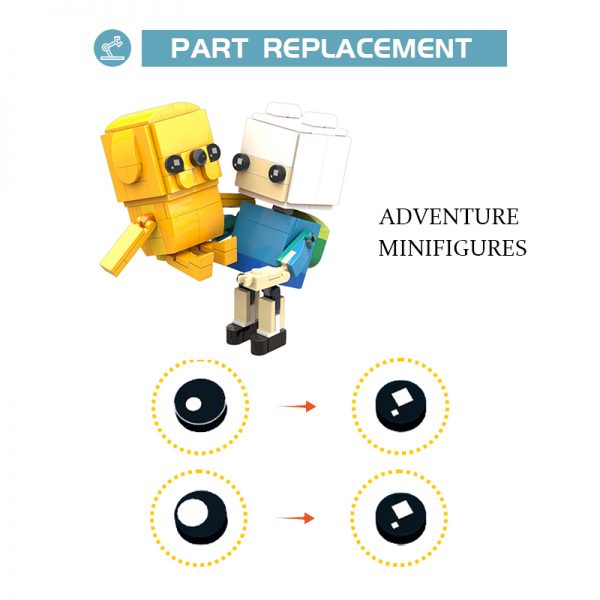 Adventure Time: Finn & Jake “Block Head” Figures MOVIE MOC-71483 with 202 pieces