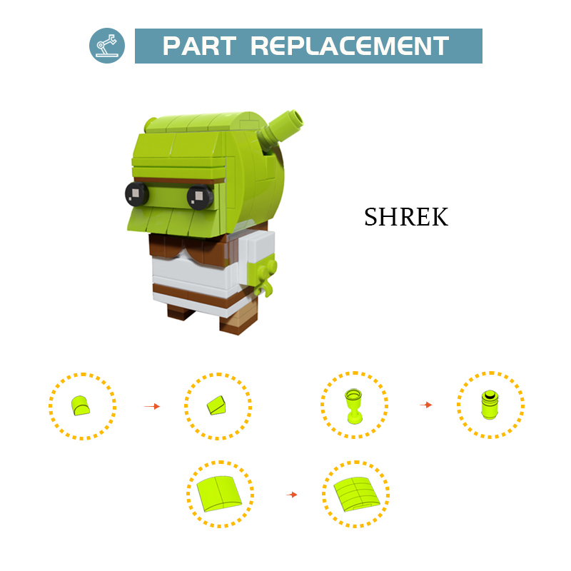 MOCBRICKLAND MOC-55337 Brickheadz Shrek