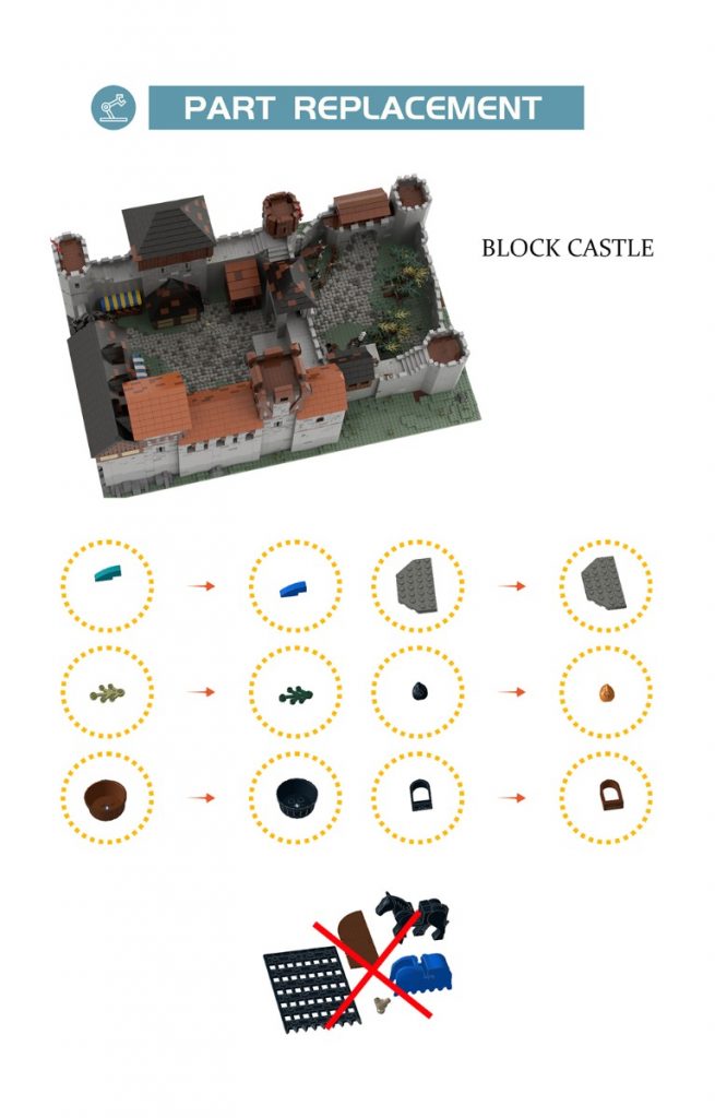 Medieval Royal Castle MOC-77471 Modular Building Designed By MOCOPOLIS With 10481 Pieces 