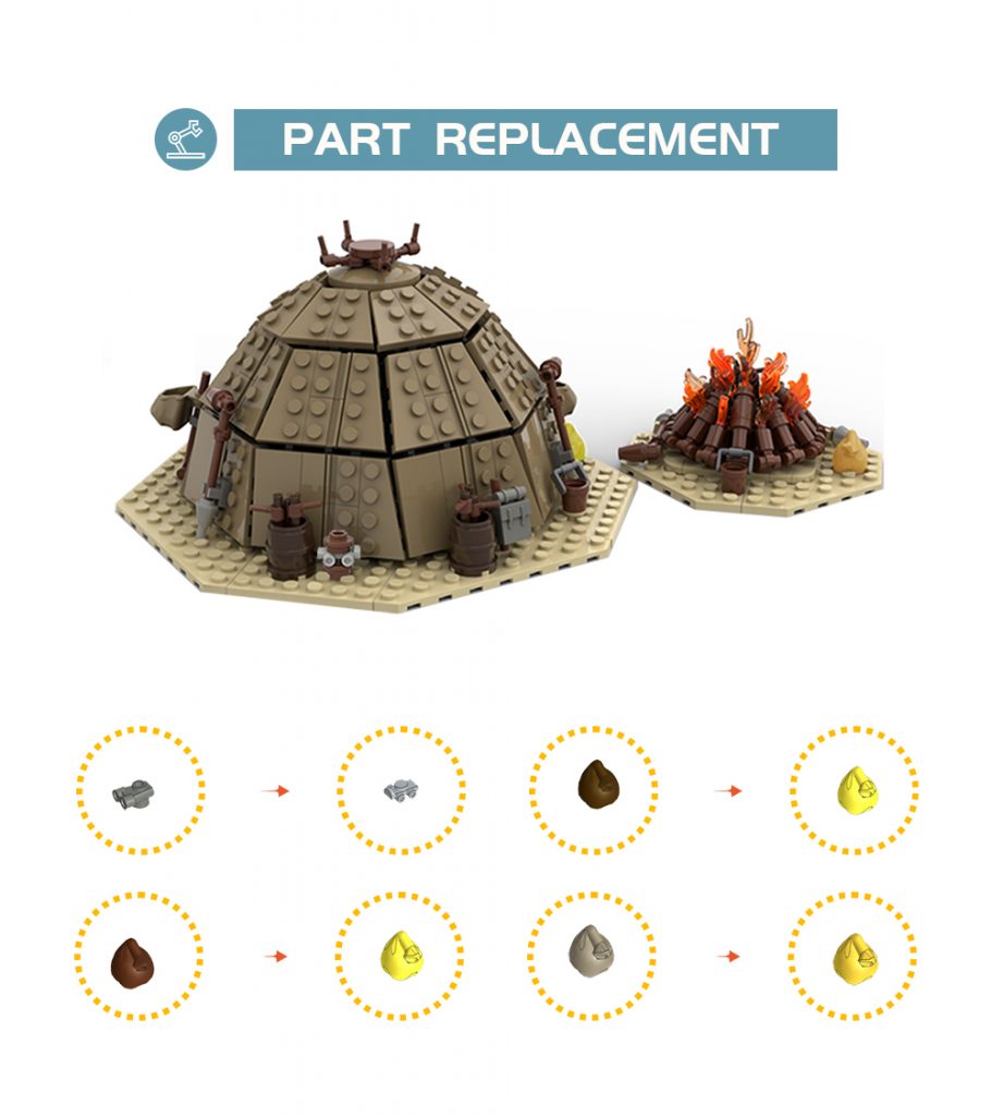  Tusken Raider Urtya Tent - Campfire MOC-97196 Star Wars Designed By The Minikit Guy With 560 Pieces