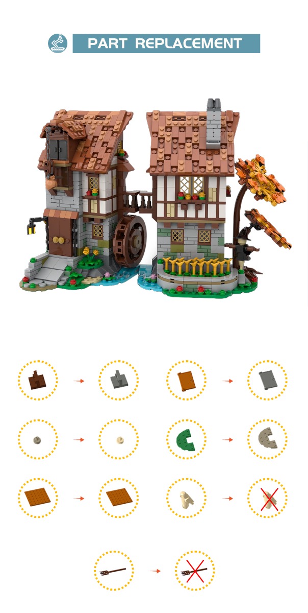 Medieval Watermill MOC-119708 Modular Building With 1235 Pieces