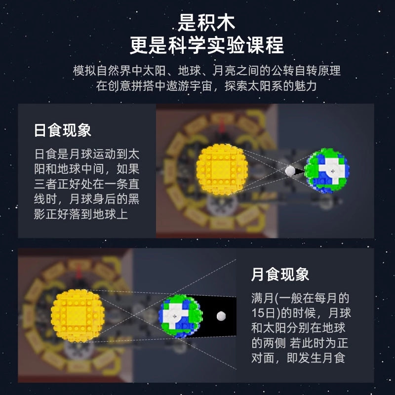 CADA C71004 Earth Moon and Sun Orrery