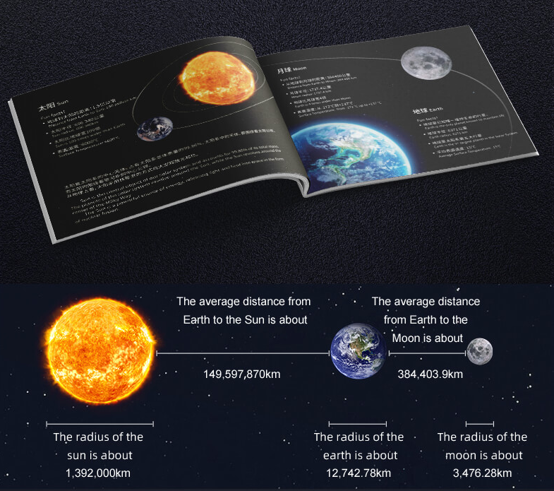 CADA C71004 Earth Moon and Sun Orrery