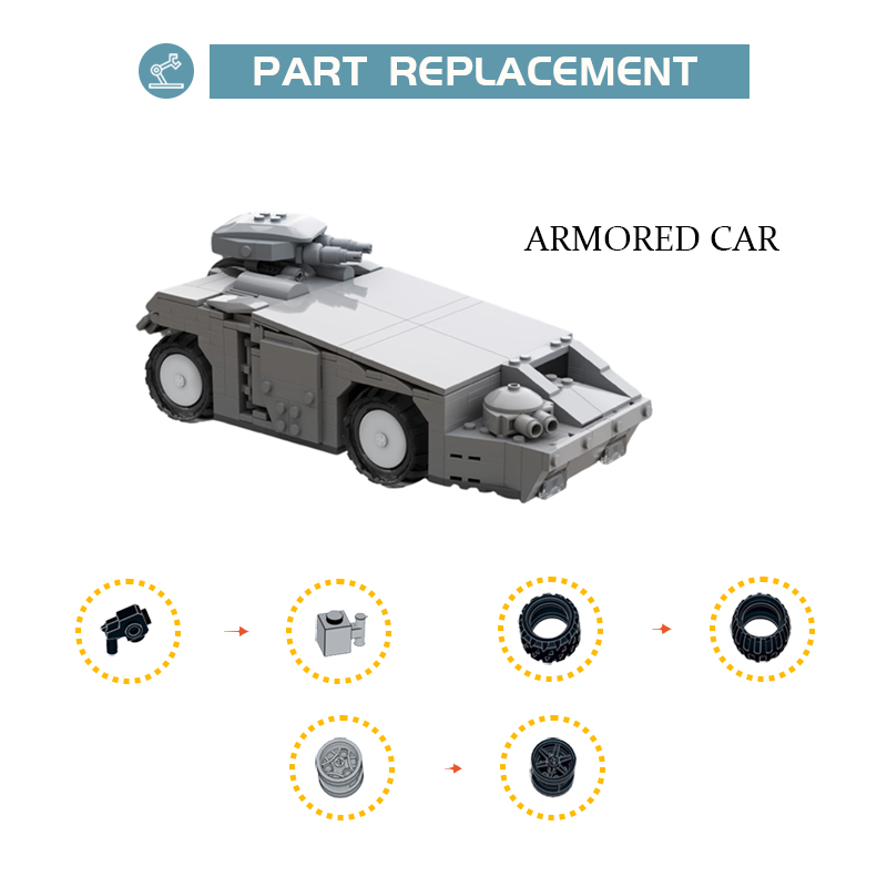 MOCBRICKLAND MOC-35605 M577 Armored Personnel Carrier – a minifig-scaled ALIENS MOC