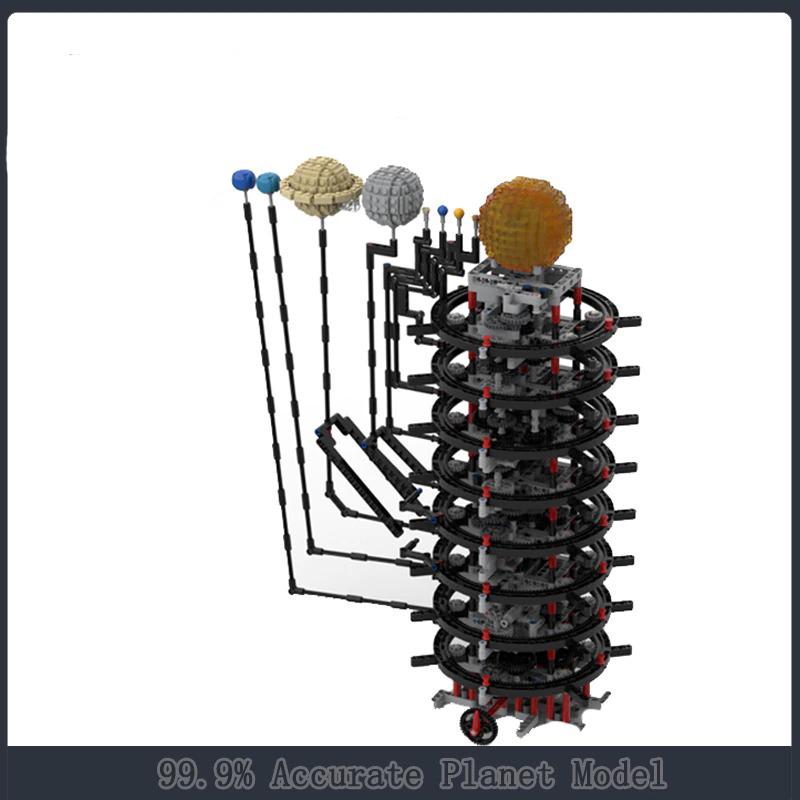 MOCBRICKLAND MOC-84846 99.9% Accurate Planet Model