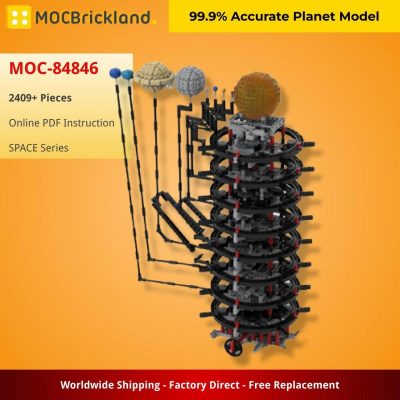 MOCBRICKLAND MOC-84846 99.9% Accurate Planet Model