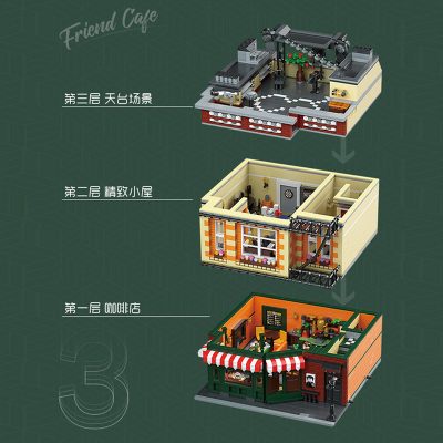 Central Perk Big Bang Theory Modular Friend Series Modular Building MOULD KING 16014 with 4488 pieces