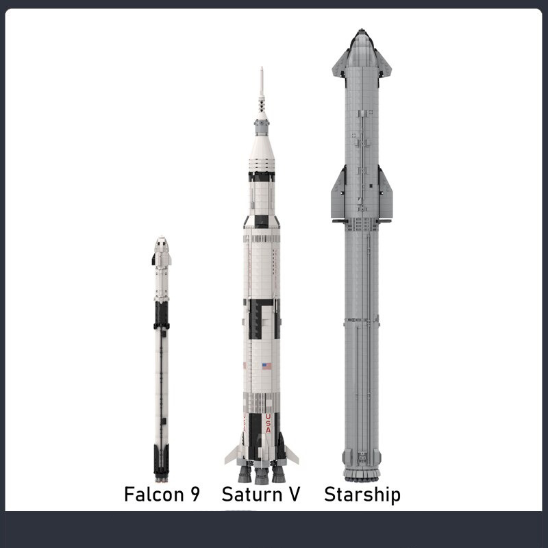 MOCBRICKLAND MOC-94616 SpaceX Starship and Super Heavy [Saturn V scale]